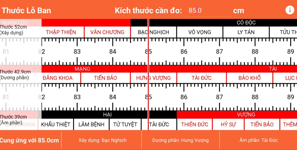 Kích thước bàn thờ theo thước Lỗ Ban